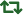 Ikona logo Obrót ziemią rolną - oferty KOWR